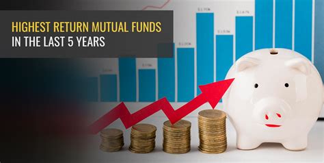 prrrx|real return mutual funds.